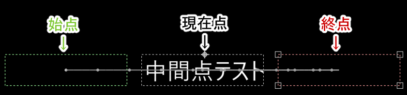 プレビュー画面上での中間点による変化の表示
