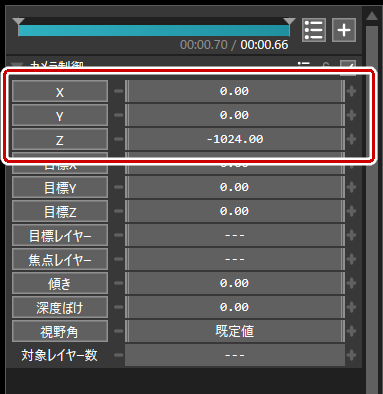 XYZでカメラの位置を変更