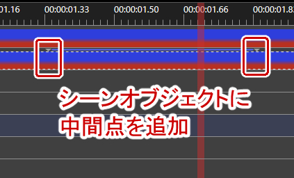 シーンに中間点を追加