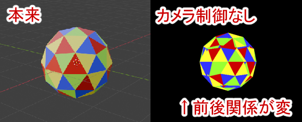 カメラ制御がないと見た目が変に