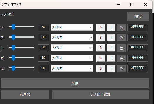 文字別エディタ